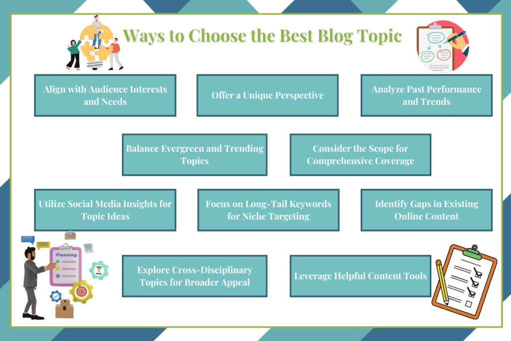 How to choose a blog topic: Ways to Choose the Best Blog Topic